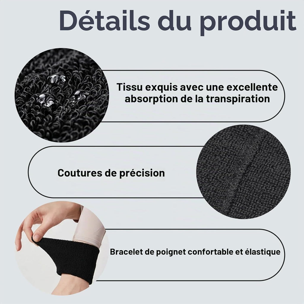 Bracelets Anti-Transpiration - NO-AD