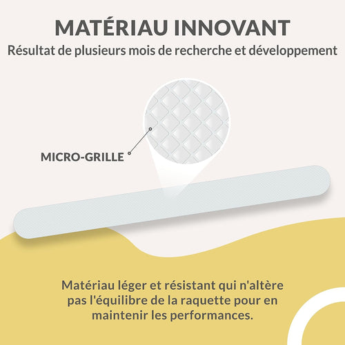 Palbea Protection pour Raquette de Padel - Paquet de 2 pièces. - NO-AD