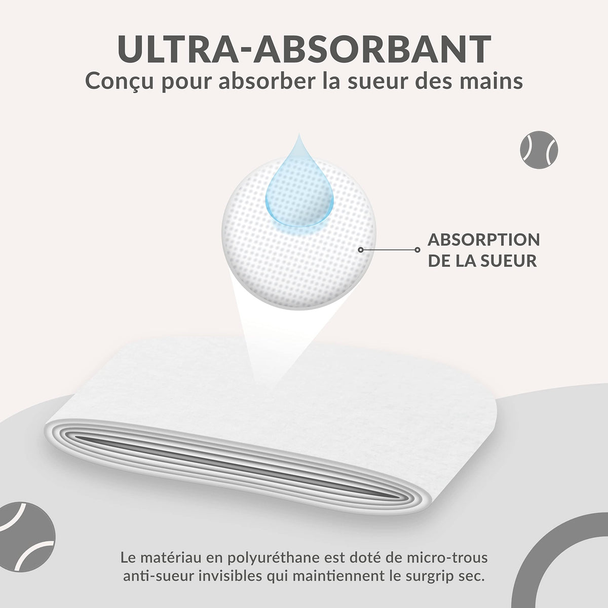 Palbea Surgrip de Padel Blanc Très Adhésif - Paquet de 6/12pièces. - NO-AD